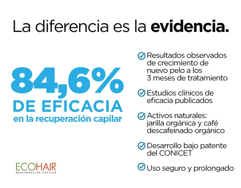 La diferencia es la evidencia